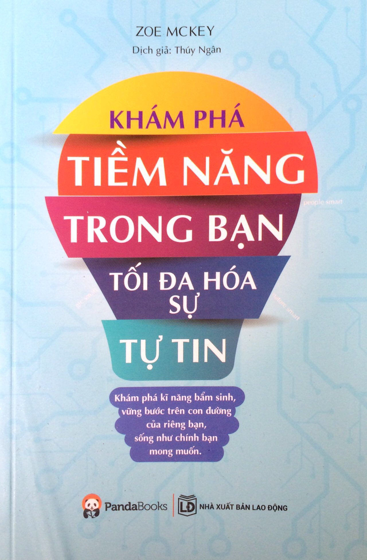 khám phá tiềm năng trong bạn - tối đa hóa sự tự tin