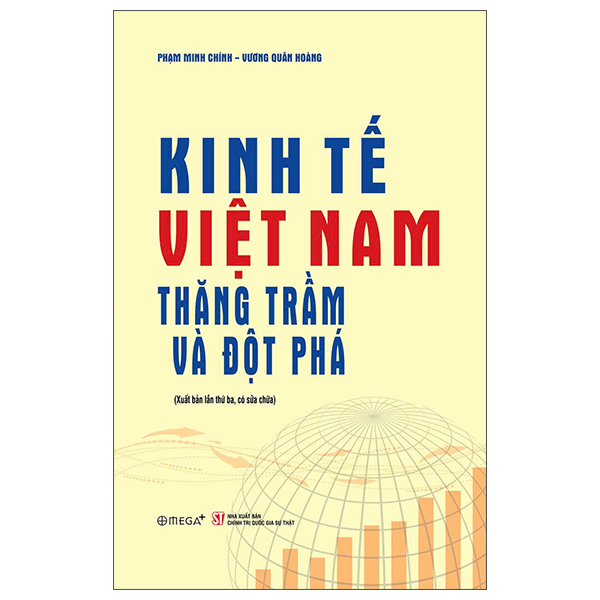 Kinh Te Viet Nam - Thang Tram Va Dot Pha