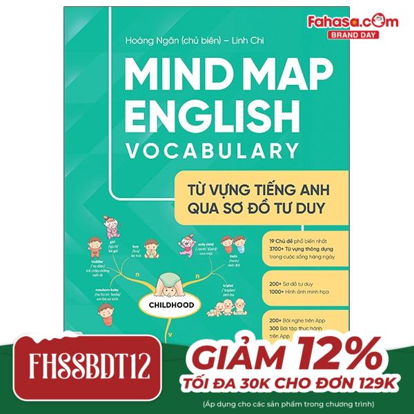 mind map english vocabulary - từ vựng tiếng anh qua sơ đồ tư duy