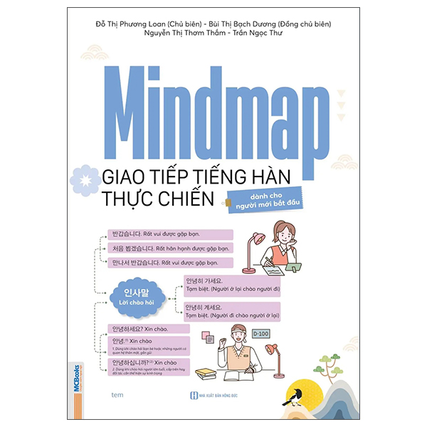 Mindmap Giao Tiếp Tiếng Hàn Thực Chiến Cho Người Mới Bắt Đầu