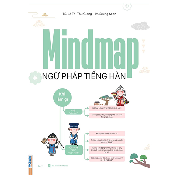 Mindmap Ngữ Pháp Tiếng Hàn