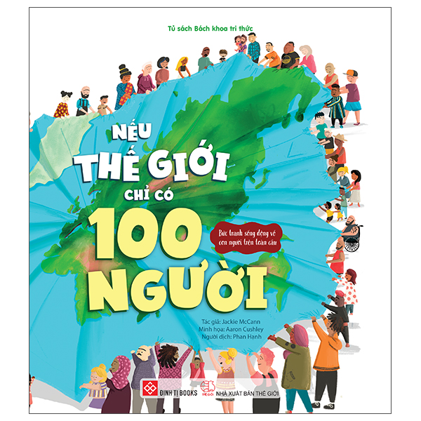 Neu The Gioi Chi Co 100 Nguoi - Buc Tranh Song Dong Ve Con Nguoi Tren Toan Cau