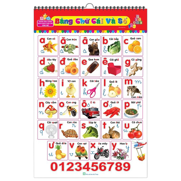 Tranh Treo Tường - Bách Khoa Toàn Thư Cho Bé - Bảng Chữ Cái Và Số (Tái Bản 2022)
